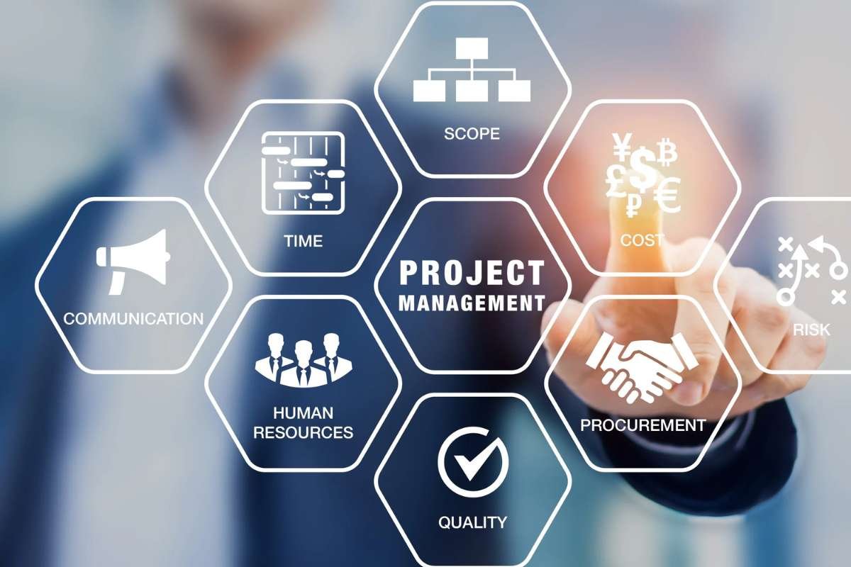 How Program Management Turns Business Strategy Into Measurable Results | Enterprise Wired