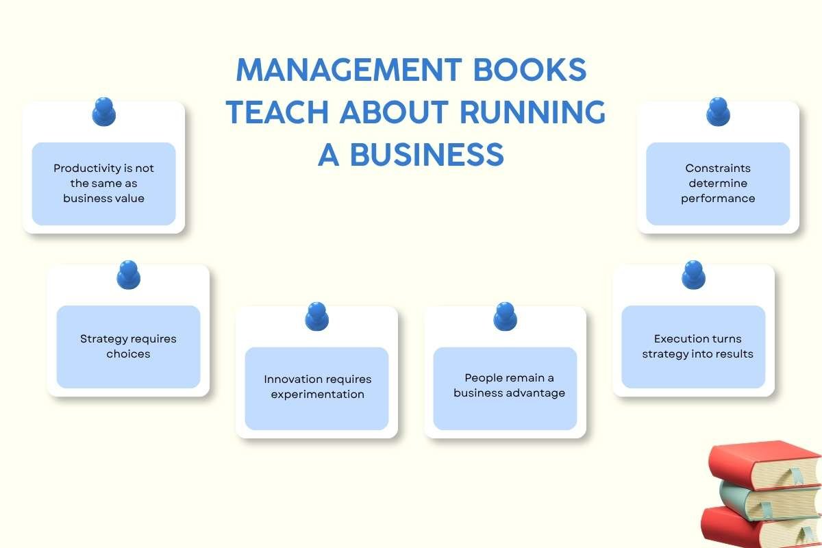 20 Management Books Every Business Leader Should Read | Enterprise Wired