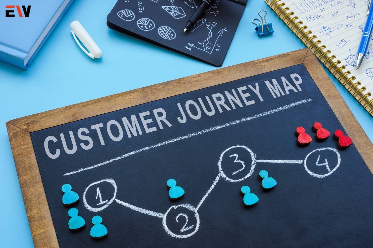 Navigating Success: A Comprehensive Guide to Customer Journey Mapping