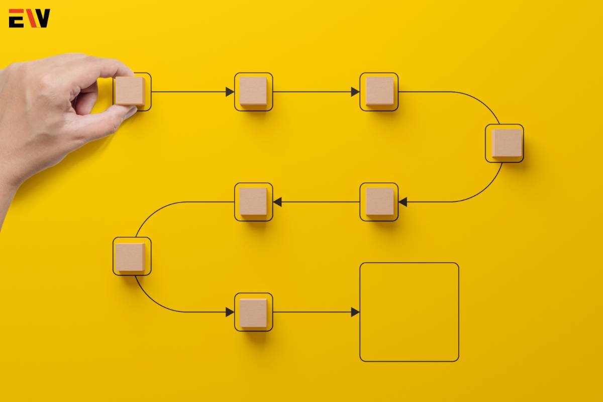 Customer Journey Mapping: A Comprehensive Guide | Enterprise Wired
