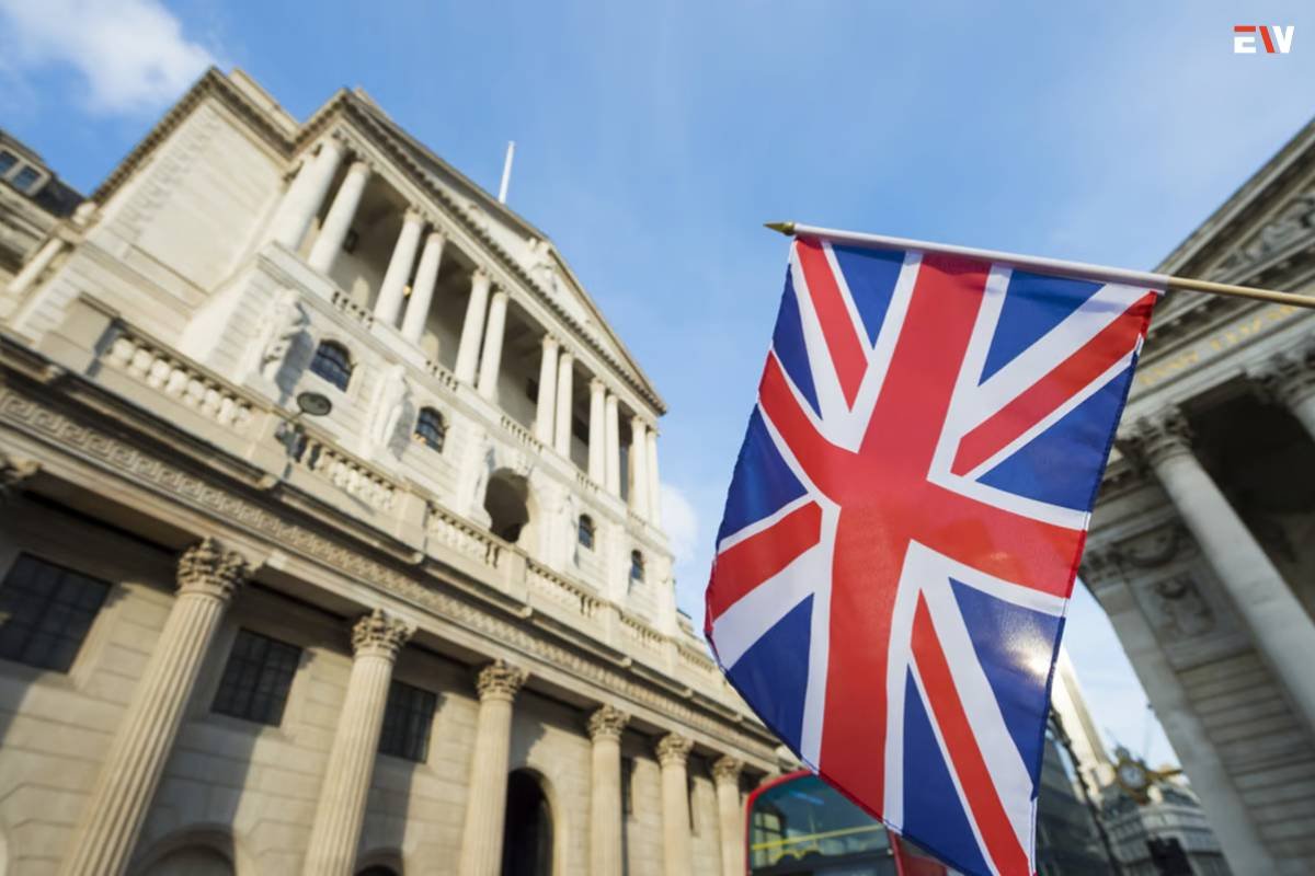 Bank of England Holds Rates Amid Inflation Dip
