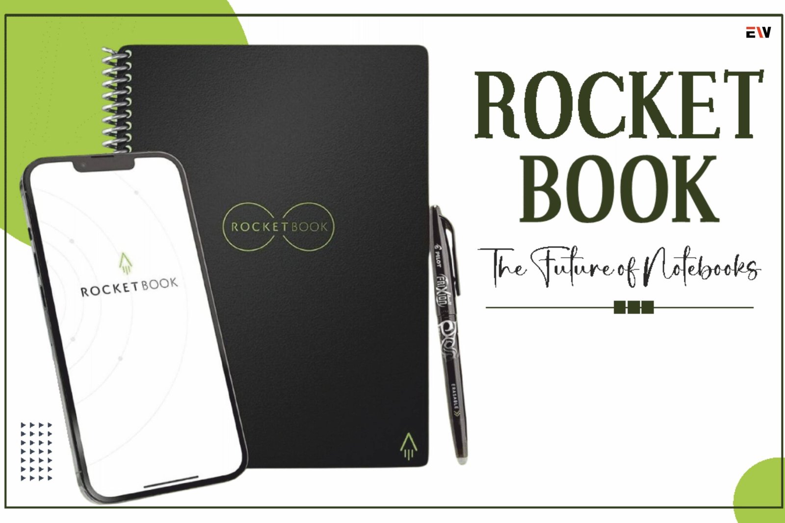 Rocketbook: The Future of Notebooks | Enterprise Wired