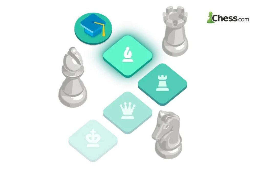 Looking for Free Online Games Without Downloading? Start With These Favorites | Enterprise Wired