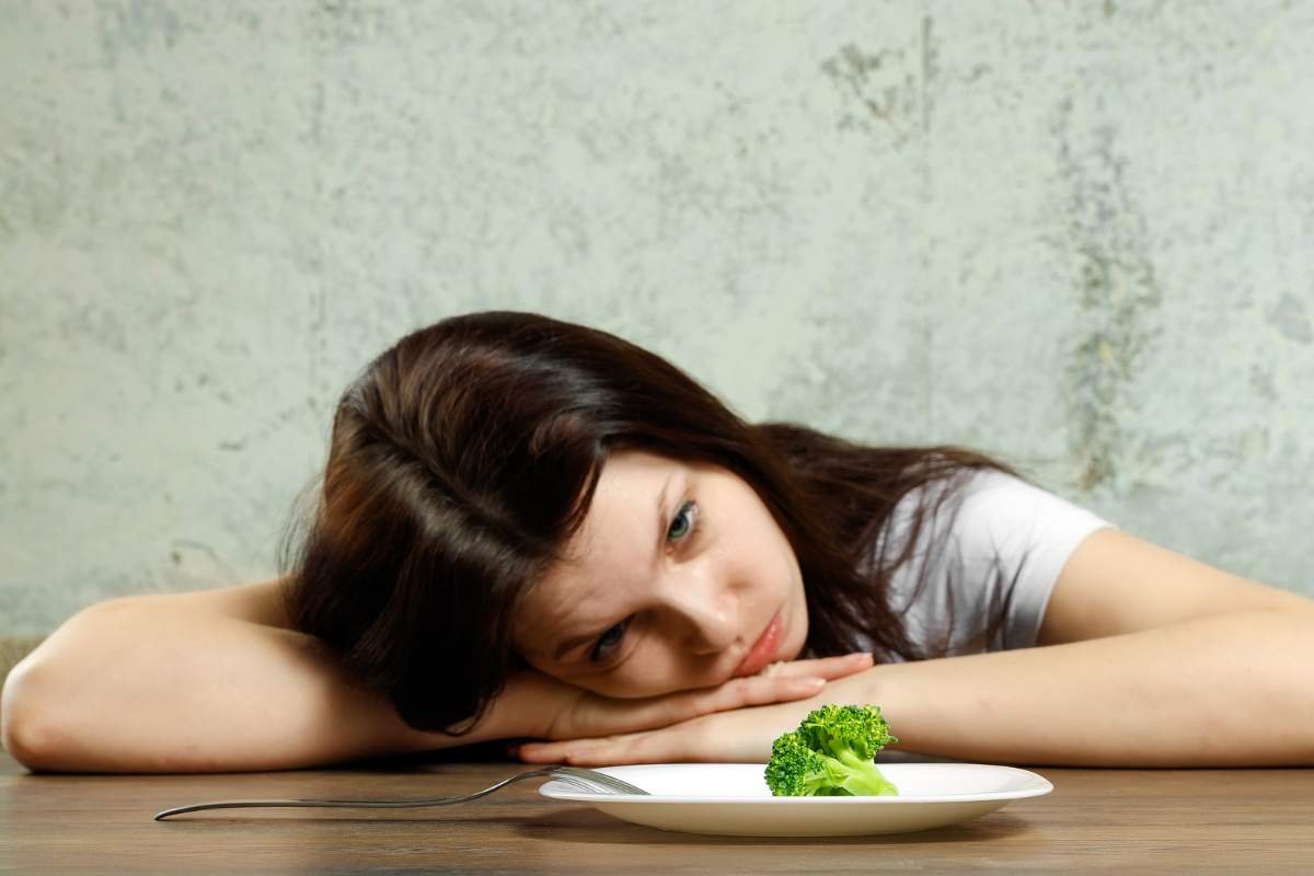 Top 4 Types of Eating Disorder Symptoms | Enterprise Wired