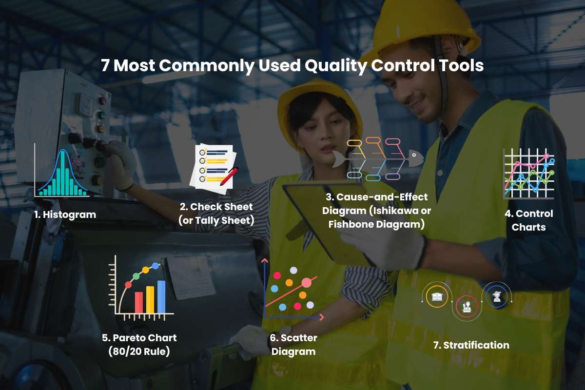 7 Top Quality Control Tools for Ensuring Business Success | Enterprise Wired