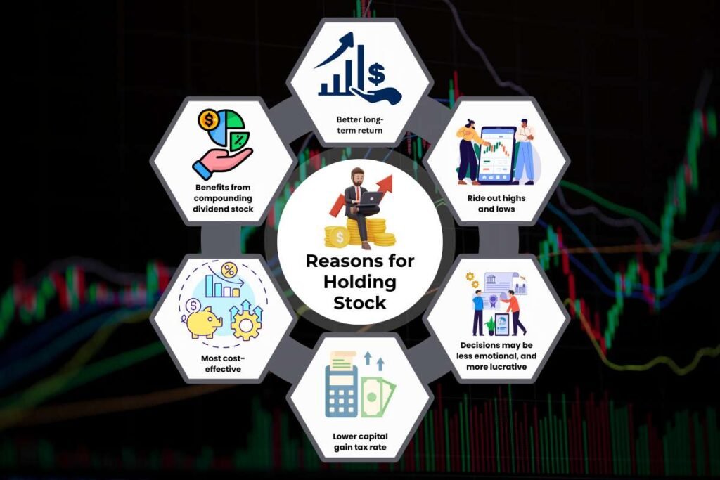 Reasons for Holding Stock: 6 Steps to Maximize Your Returns | Enterprise Wired