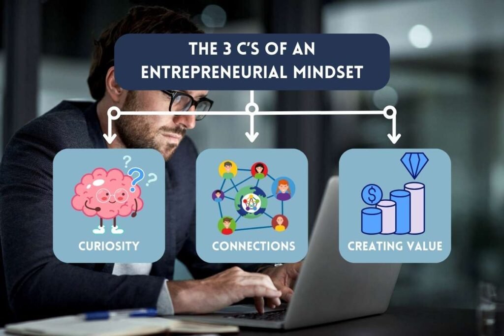 Embrace the Entrepreneurial Mindset for Personal Transformation | Enterprise Wired