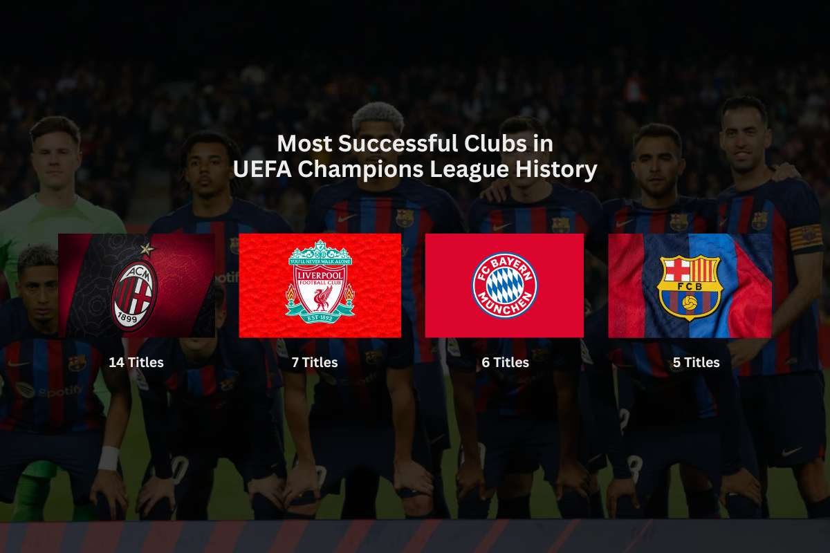 UEFA Champions League Winners: A Legacy of European Glory | Enterprise Wired