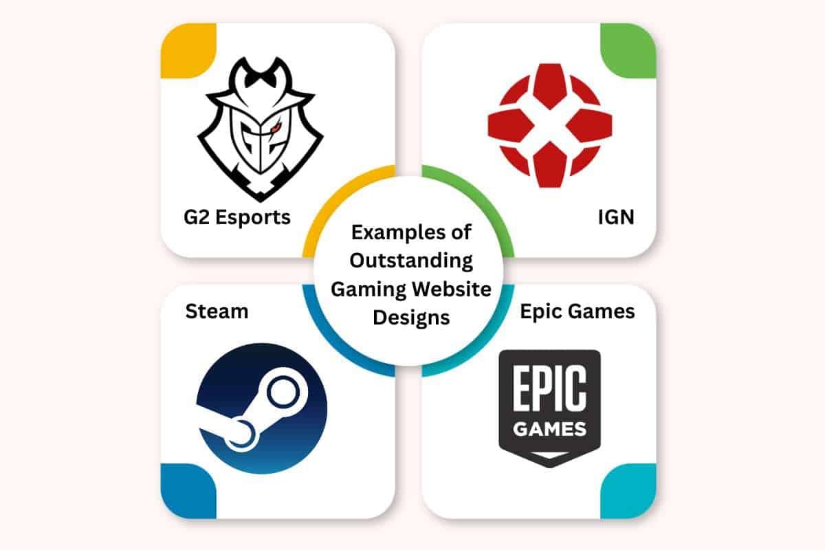 Boost Traffic with These Smart Gaming Website Design Tips | Enterprise Wired