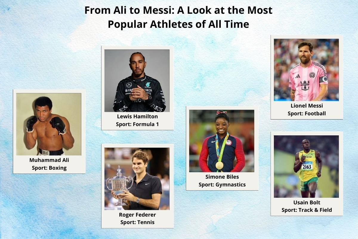Most Popular Athletes of All Time: From Ali to Messi | Enterprise Wired