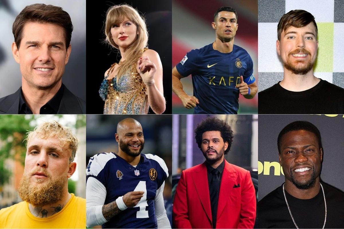 Top 20 World's Highest-Paid Celebrities in 2025 | Enterprise Wired