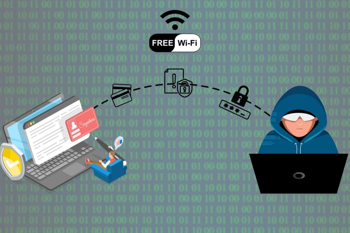 Wireless Network Security: A Modern Imperative for Digital Safety | Enterprise Wired