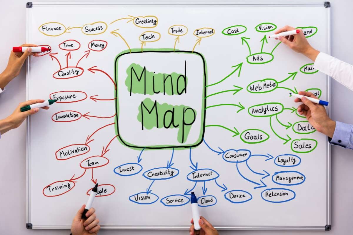 Business Collaboration Mastery: Proven Tools & Strategies | Enterprise Wired