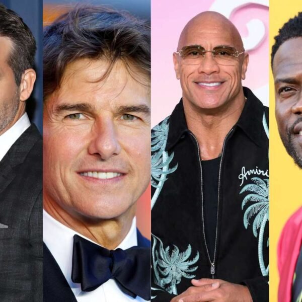 You won’t believe who tops the list of the Highest Paid Actors In the world