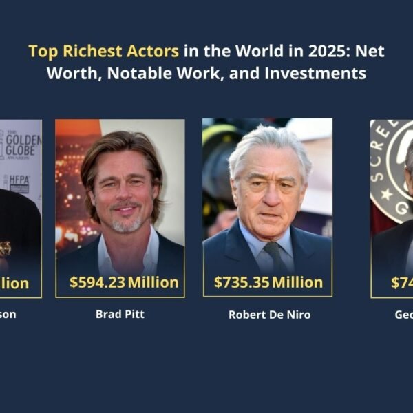 Top 20 Richest Actors in the World in 2025: Net Worth, Notable Work, and Investments