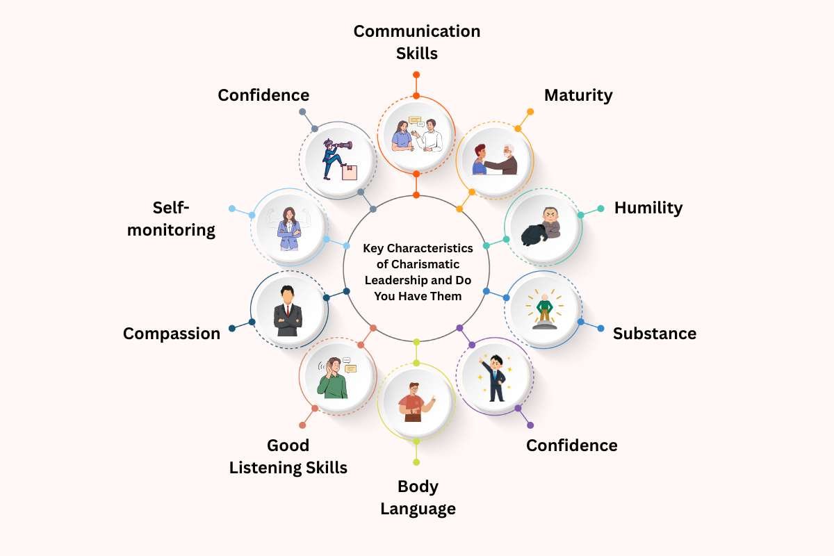 Why Teams Lose Drive & How Charismatic Leadership Helps | Enterprise Wired