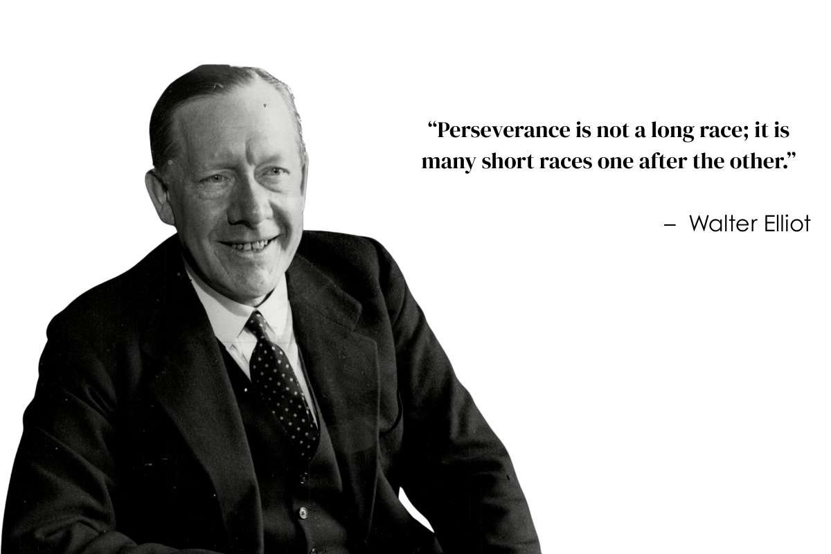 100 Powerful Mindset Quotes to Shift Your Thinking | Enterprise Wired