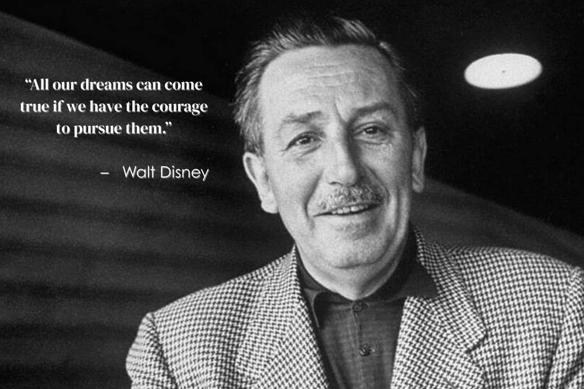 100 Powerful Mindset Quotes to Shift Your Thinking | Enterprise Wired