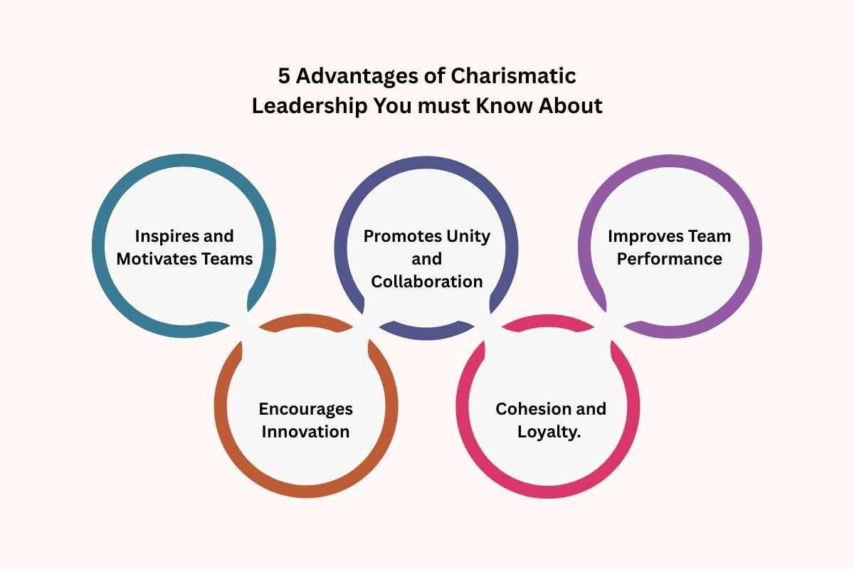 Why Teams Lose Drive & How Charismatic Leadership Helps | Enterprise Wired