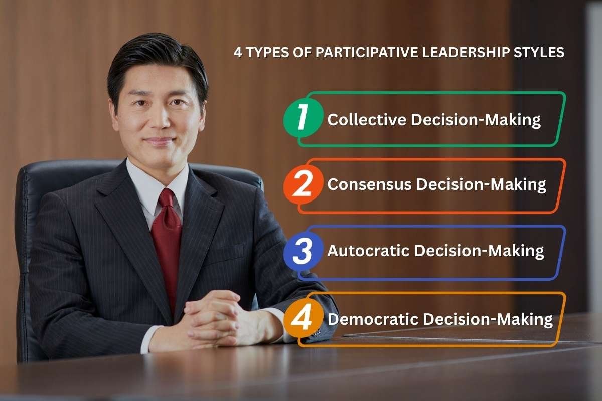 Participative Leadership Style: Empower Self-Led Teams | Enterprise Wired