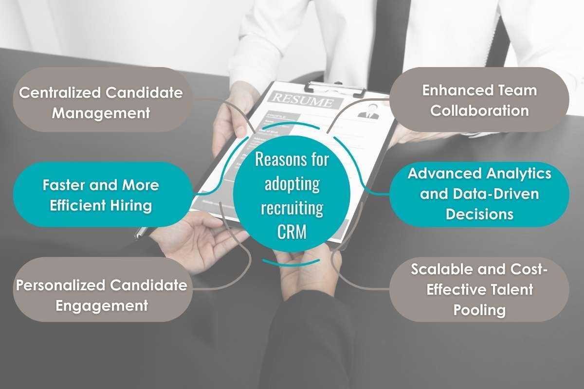 Best Recruiting CRM Software to Slash Hiring Costs by 50% | Enterprise Wired