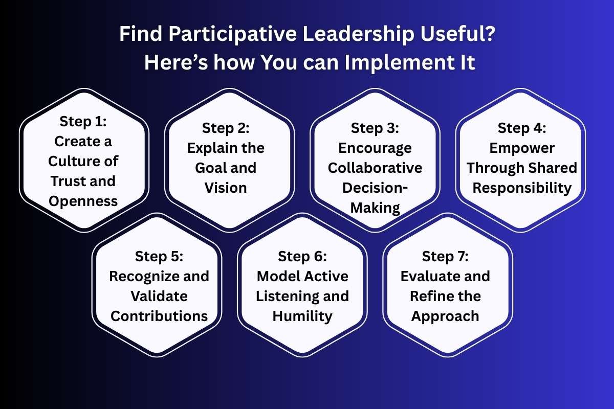 Participative Leadership Style: Empower Self-Led Teams | Enterprise Wired