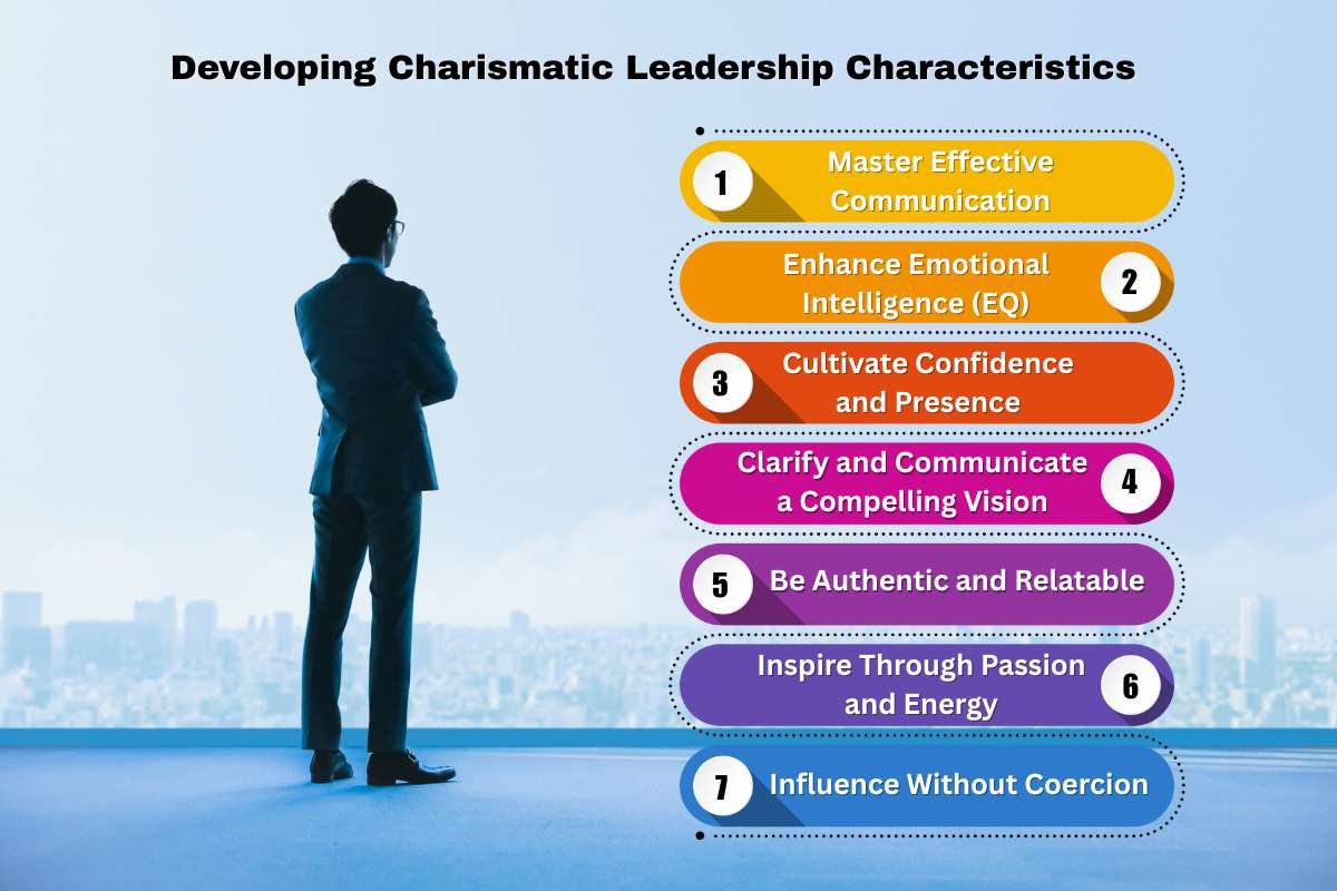 Master These 7 Charismatic Leadership Characteristics to Inspire | Enterprise Wired