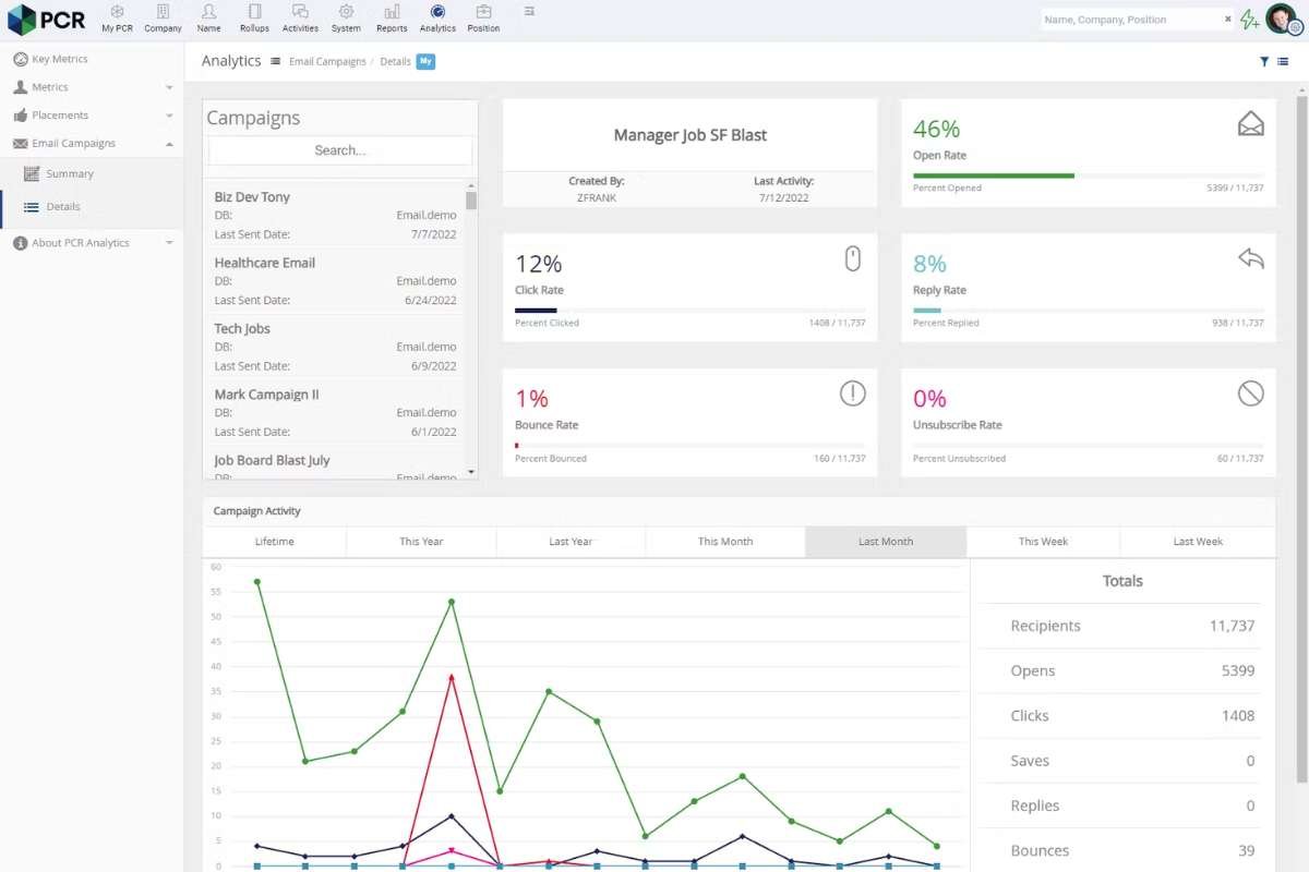 Best Recruiting CRM Software to Slash Hiring Costs by 50% | Enterprise Wired