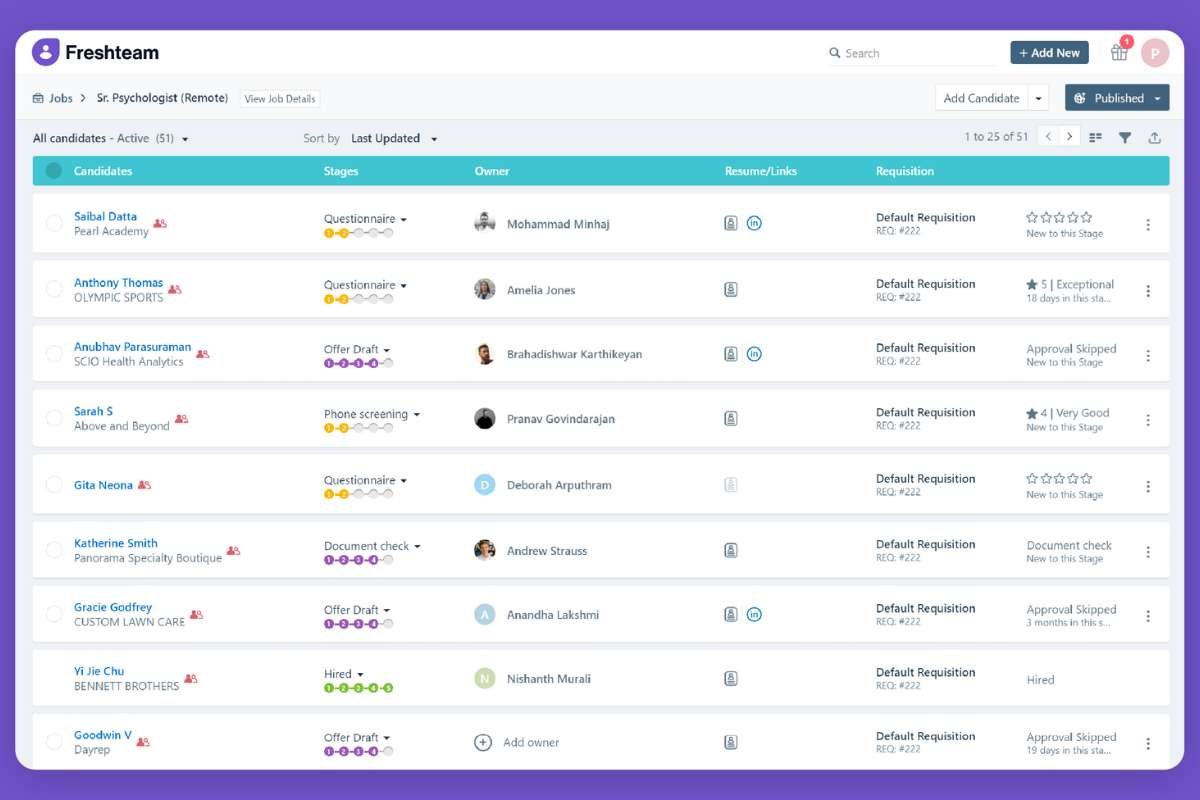 Best Recruiting CRM Software to Slash Hiring Costs by 50% | Enterprise Wired