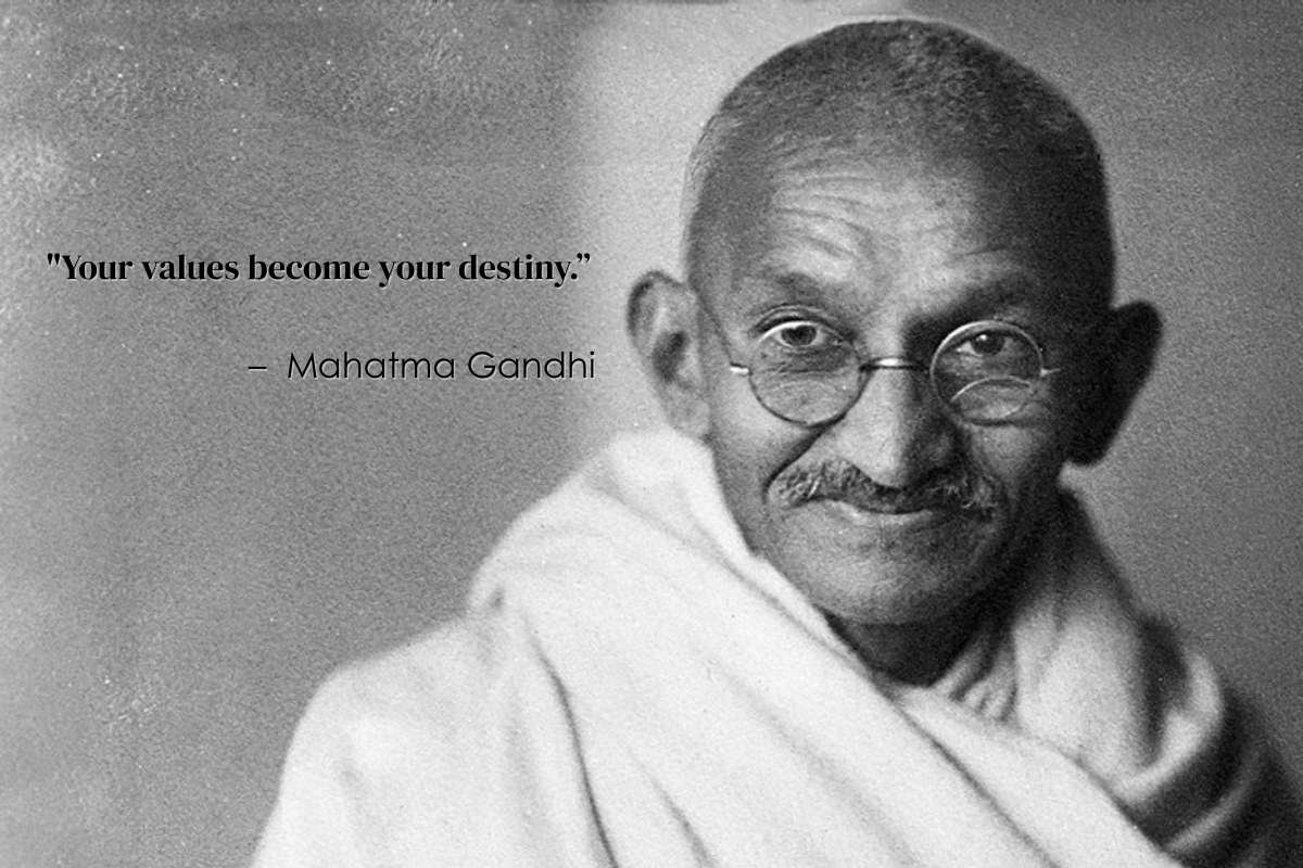 100 Powerful Mindset Quotes to Shift Your Thinking | Enterprise Wired