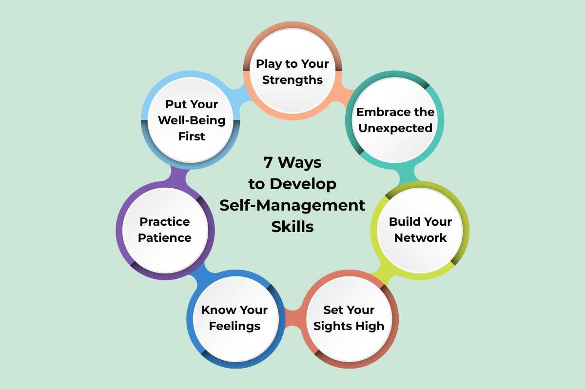 The Untold Power of Self-Management Skills No One Talks About | Enterprise Wired