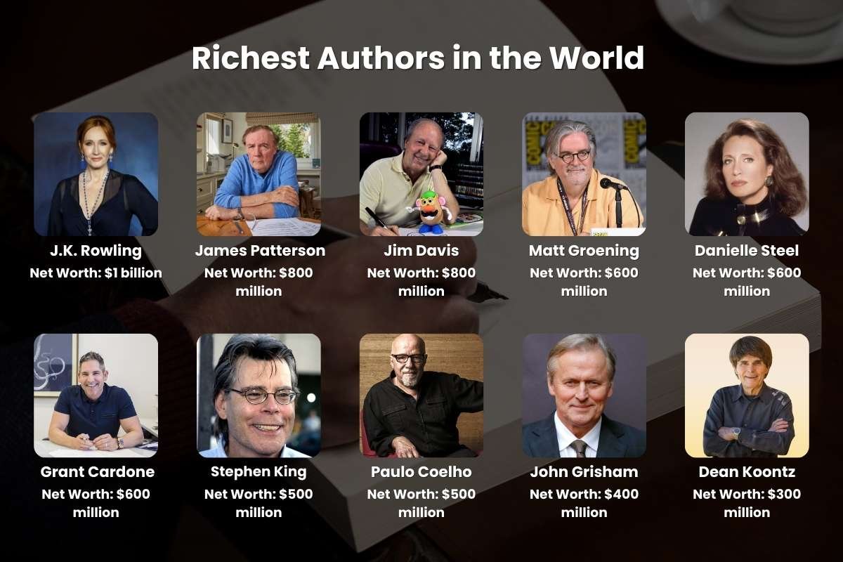 Top 15 Richest Authors in the World Who Made Storytelling | Enterprise Wired