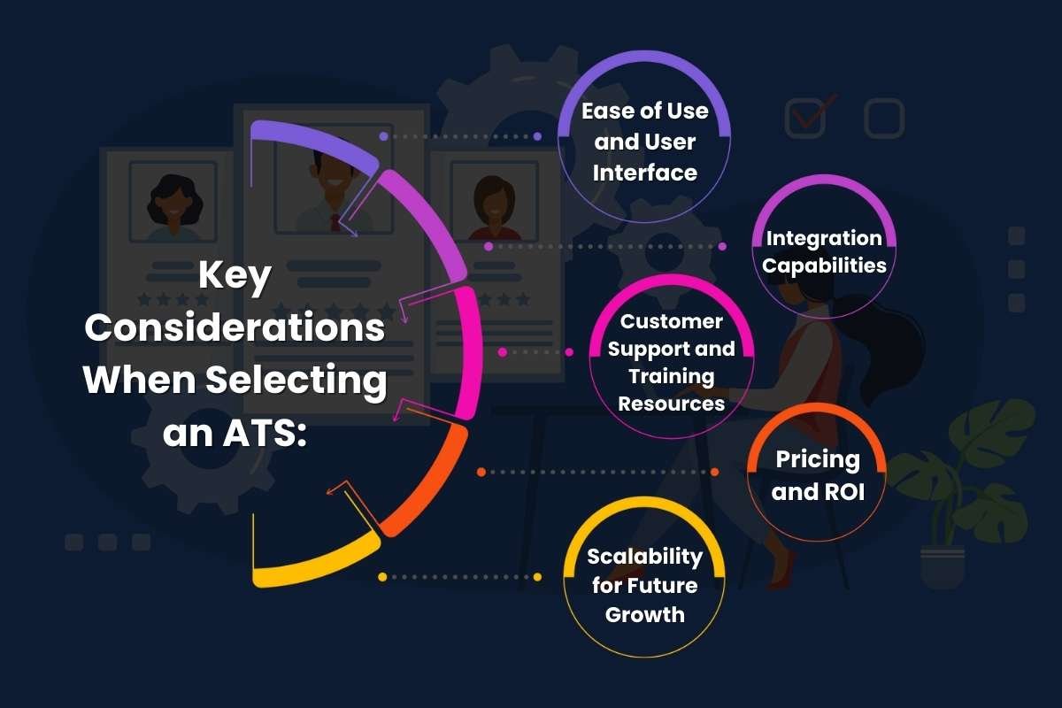 Best Applicant Tracking Systems for 2025: Top 15 List | Enterprise Wired