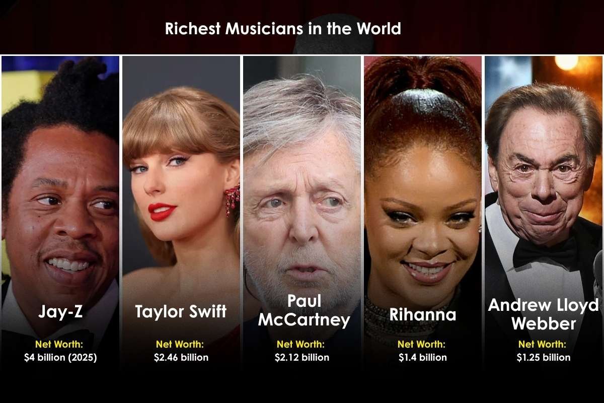 These 15 Richest Musicians in the World Turned Their Beats into Billions | Enterprise Wired