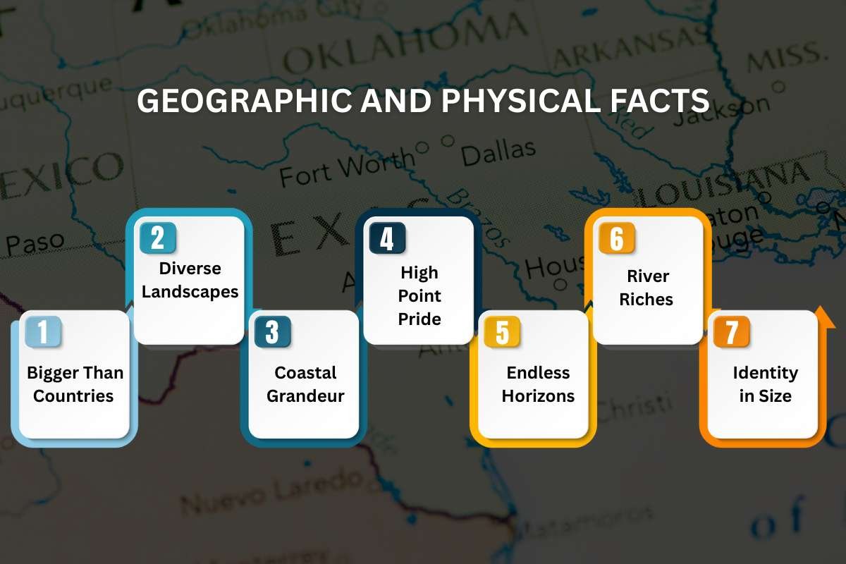 35 Fun Facts about Texas that’ll Make You Say Wow! | Enterprise Wired