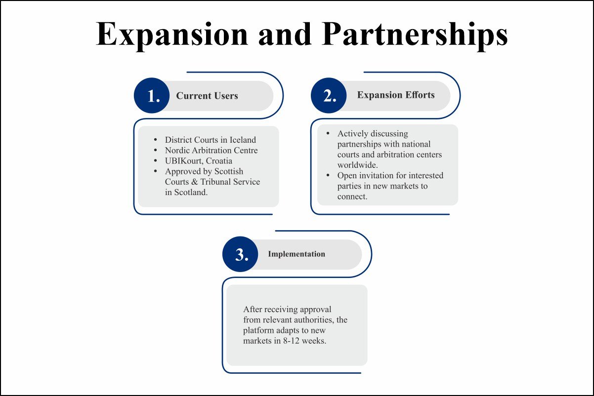 Justikal: Margrét Anna Einarsdóttir - Justice Through Digital Innovation | Enterprise Wired