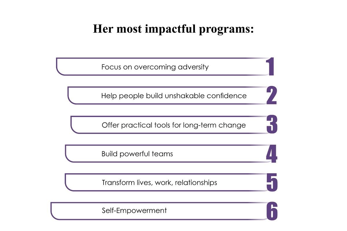 Dr. Jo Anne White Consulting Services: Redefining Success Through Healing | Enterprise Wired