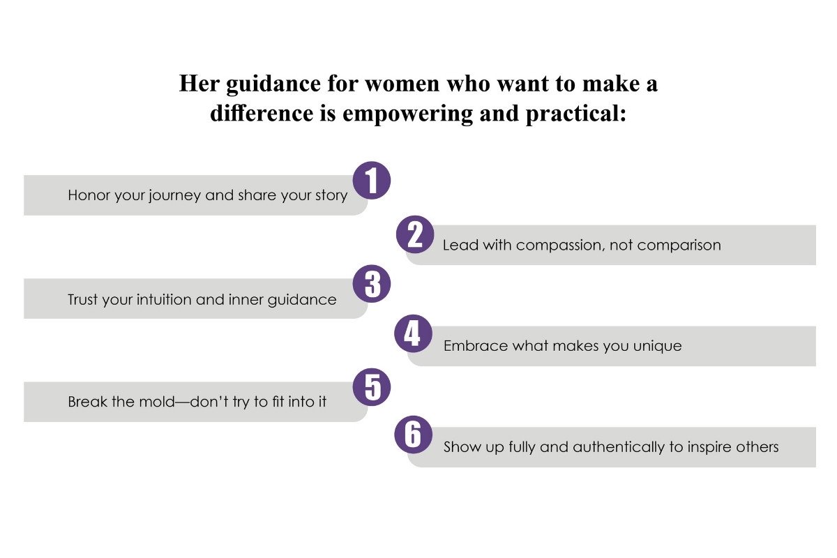 Dr. Jo Anne White Consulting Services: Redefining Success Through Healing | Enterprise Wired