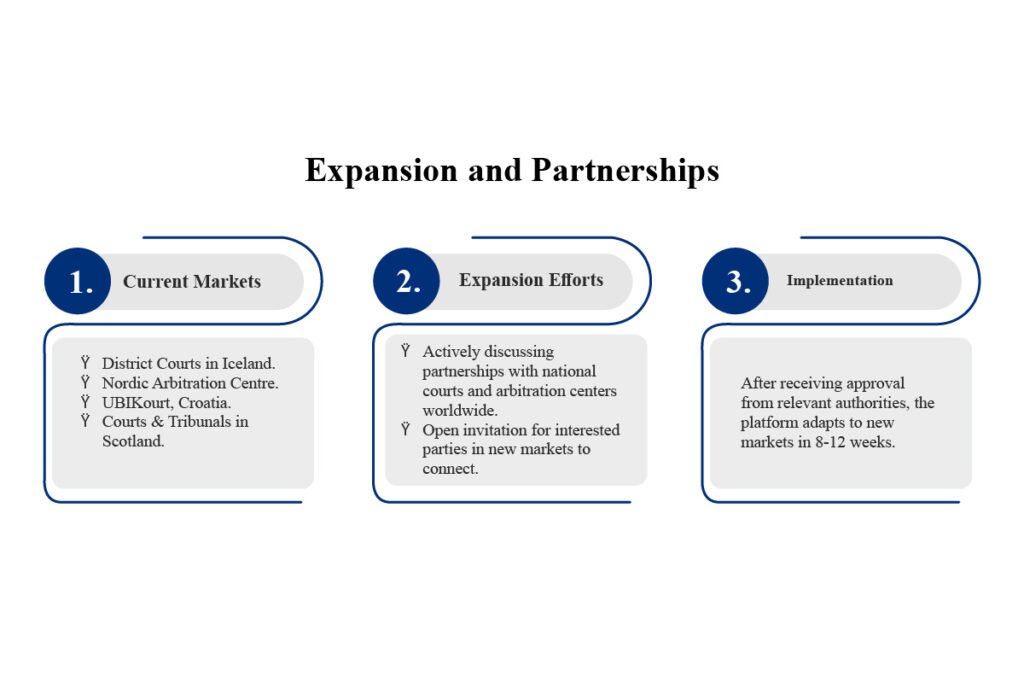 Justikal: Margrét Anna Einarsdóttir - Justice Through Digital Innovation | Enterprise Wired