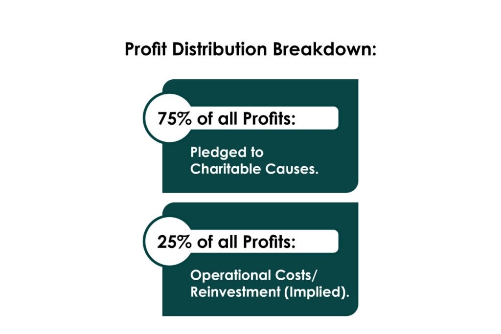 WMAC LLC: Kenneth Brown - Delivering a Miracle Formula | Enterprise Wired