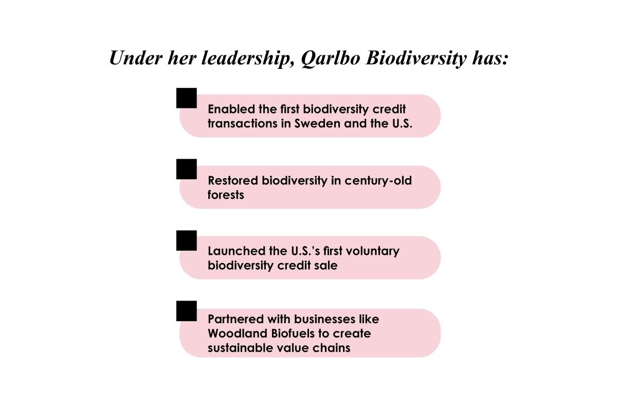 Qarlbo Biodiversity: Aleksandra Holmlund - Redefining Forest Conservation | Enterprise Wired