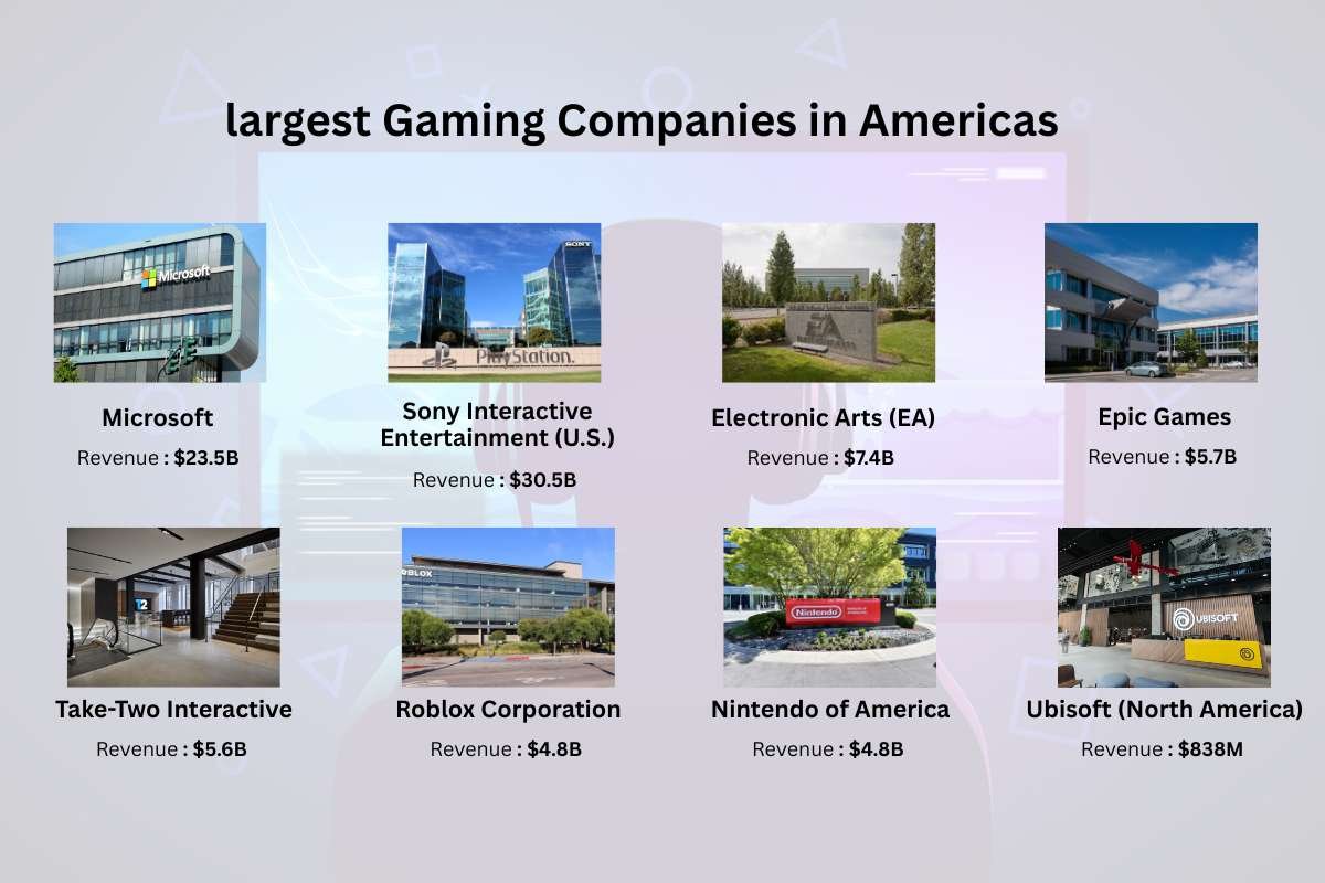 Ranking the 60 Largest Gaming Companies of 2026 | Enterprise Wired