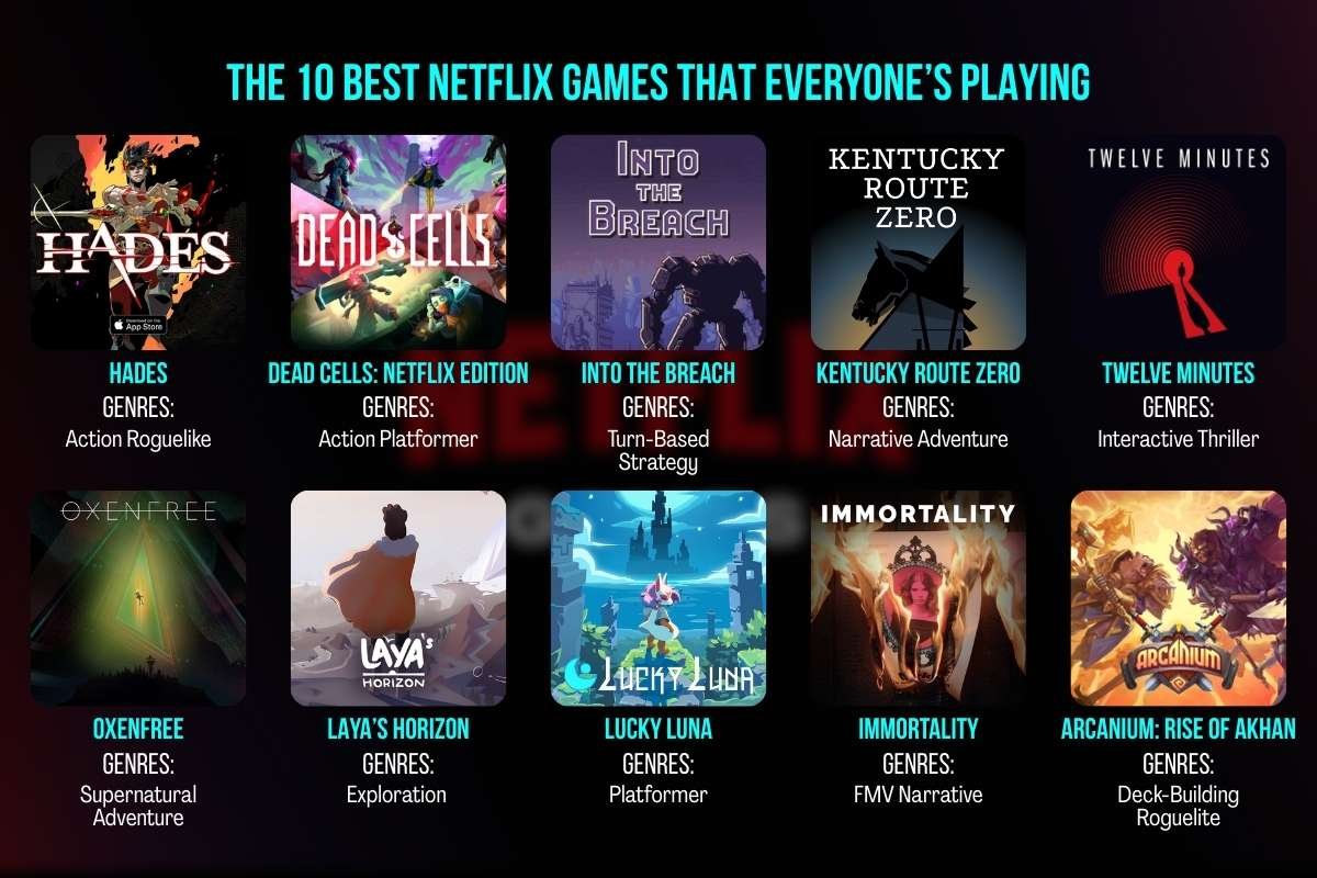 10 Best Netflix Games Every Subscriber Should Be Playing Right Now | Enterprise Wired