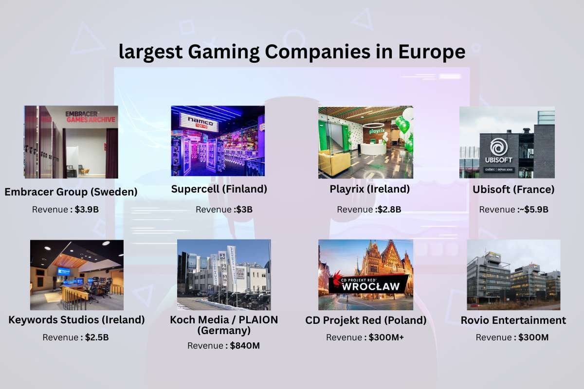 Ranking the 60 Largest Gaming Companies of 2026 | Enterprise Wired