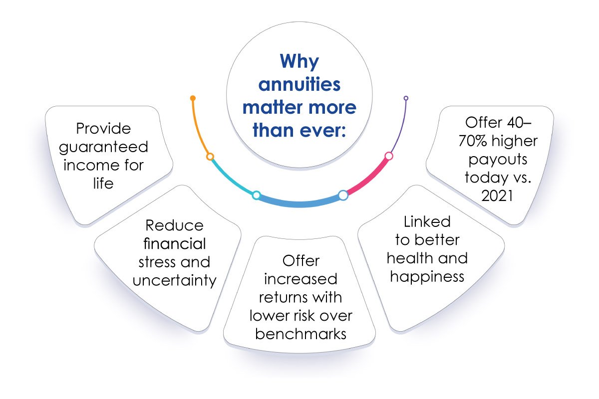 Thomas Hamlin- Redefining Wealth Management | Somerset Securities | Enterprise Wired