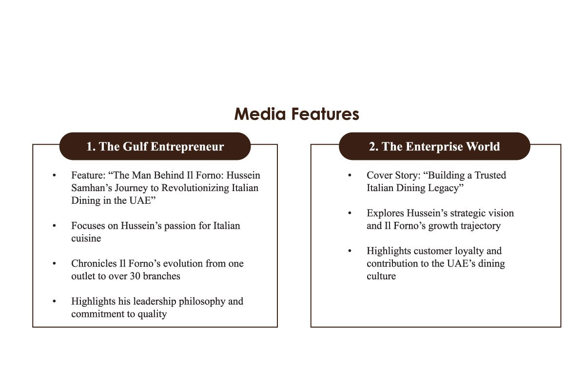 Hussein Samhan: Redefining Italian Authenticity in the Heart of the UAE | Il Forno | Enterprise Wired