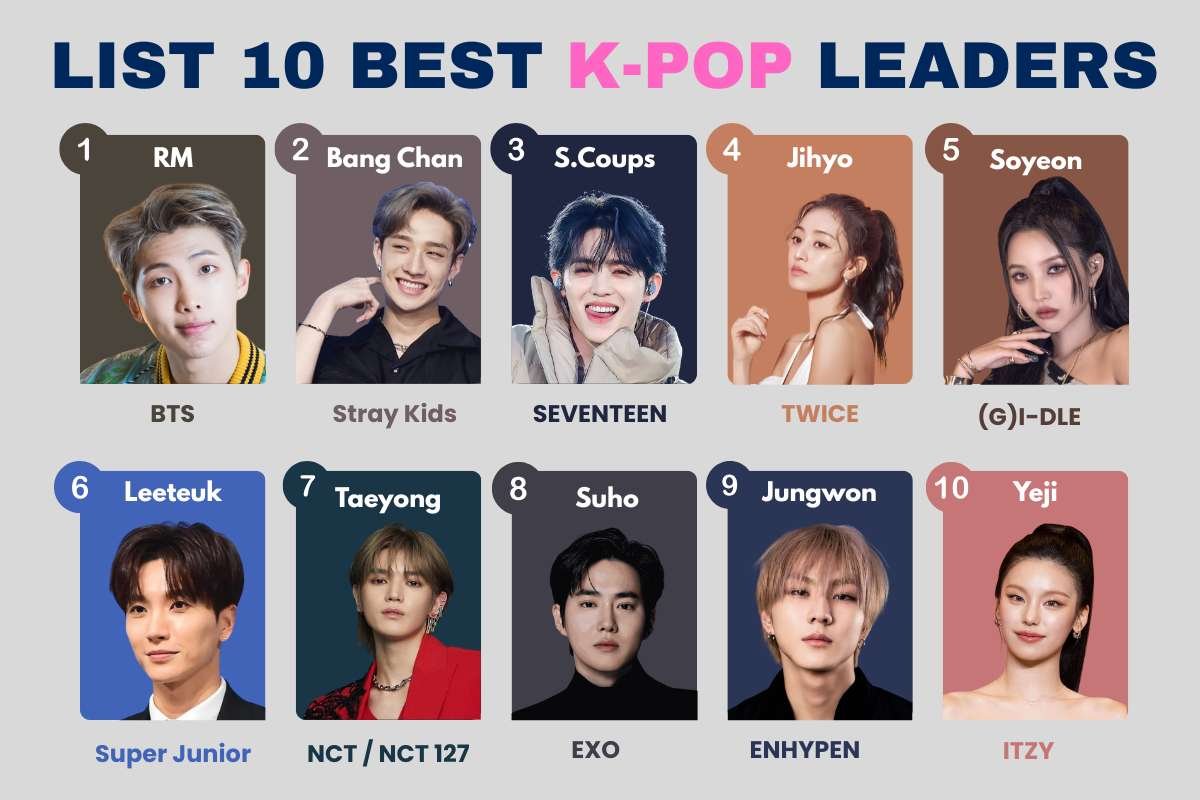 Is Your Bias the Best K-Pop Leader? You Won’t Believe the #5 on the List! | Enterprise Wired