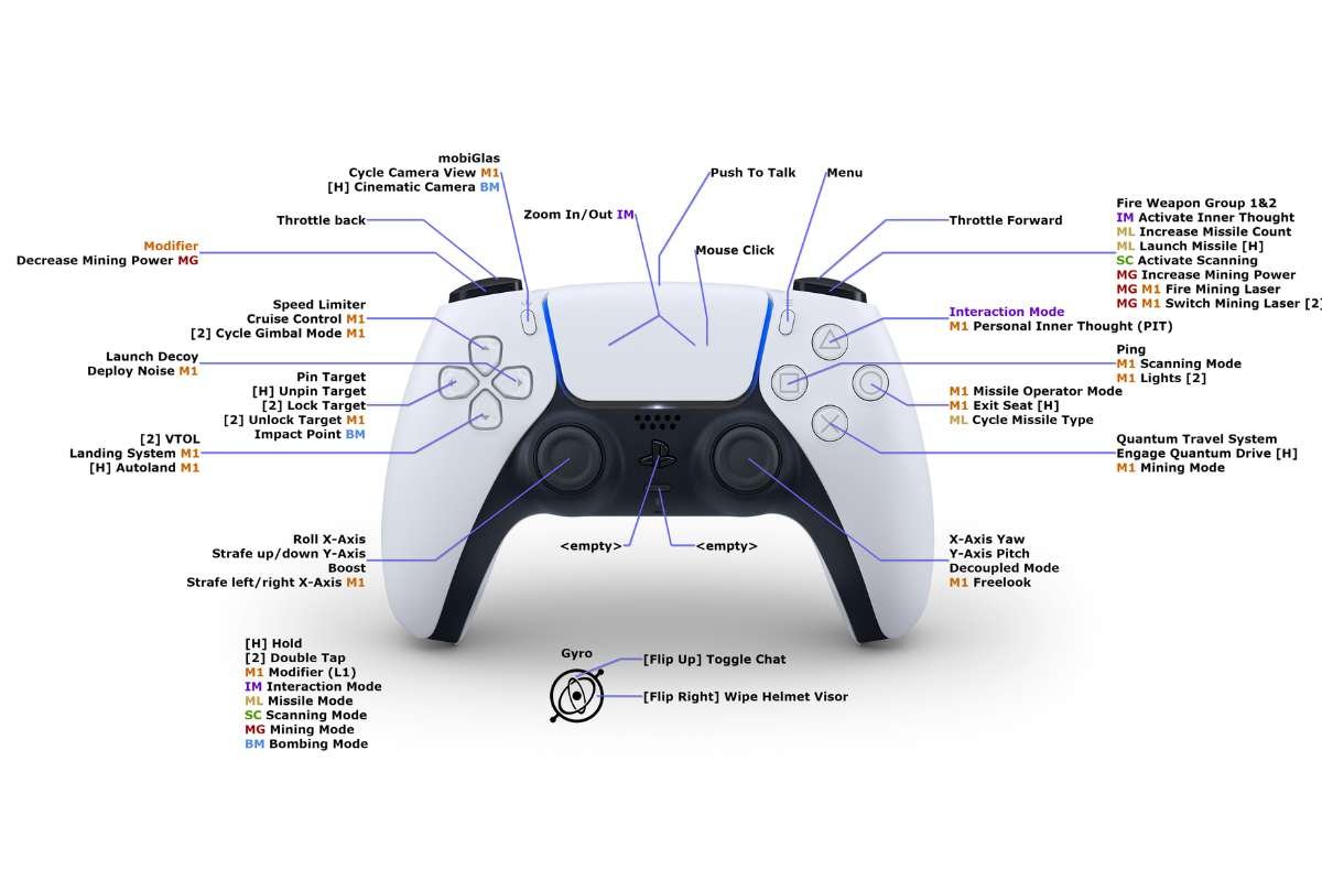PS5 vs Xbox Series X: Which Console Fits Your Gaming Style in 2026? | Enterprise Wired