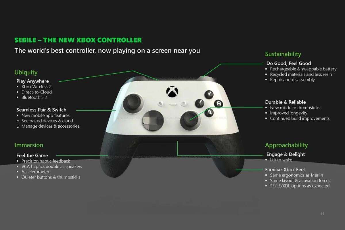 PS5 vs Xbox Series X: Which Console Fits Your Gaming Style in 2026? | Enterprise Wired