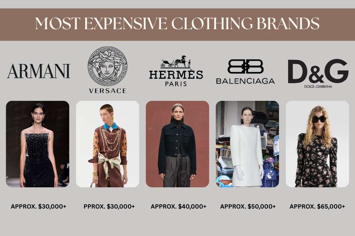 15 Most Expensive Clothing Brands Only the Elite Can Truly Afford | Enterprise Wired